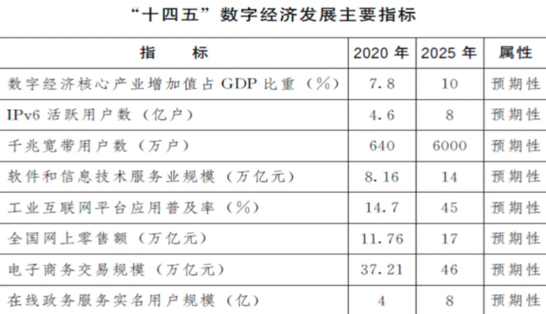 2024年天天彩正版资料,安全性计划解析_Surface65.519