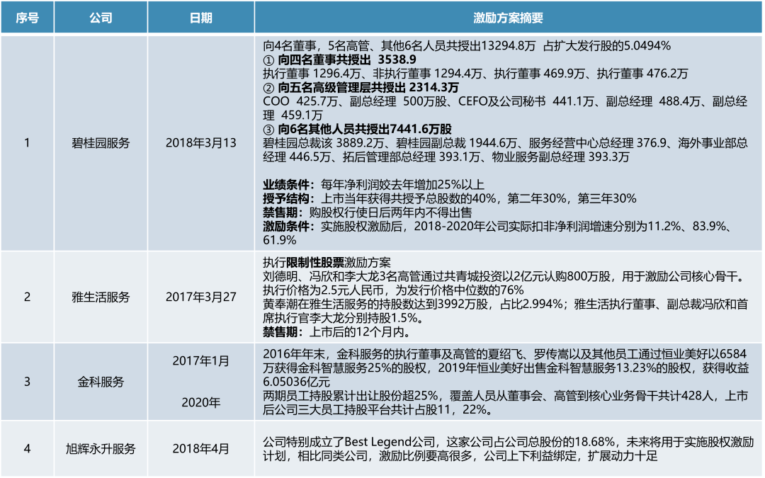 新澳精准资料免费提供603期,深层计划数据实施_精装版66.257