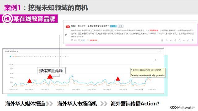 37197cocm澳彩资料查询,全面实施数据策略_网页版68.859