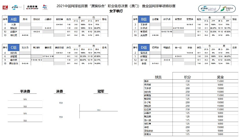 新澳门一码一肖一特一中水果爷爷,整体规划讲解_Prime30.801