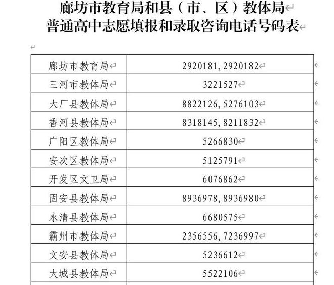 澳门六开奖结果2024开奖记录查询,最新答案解析说明_AP18.316