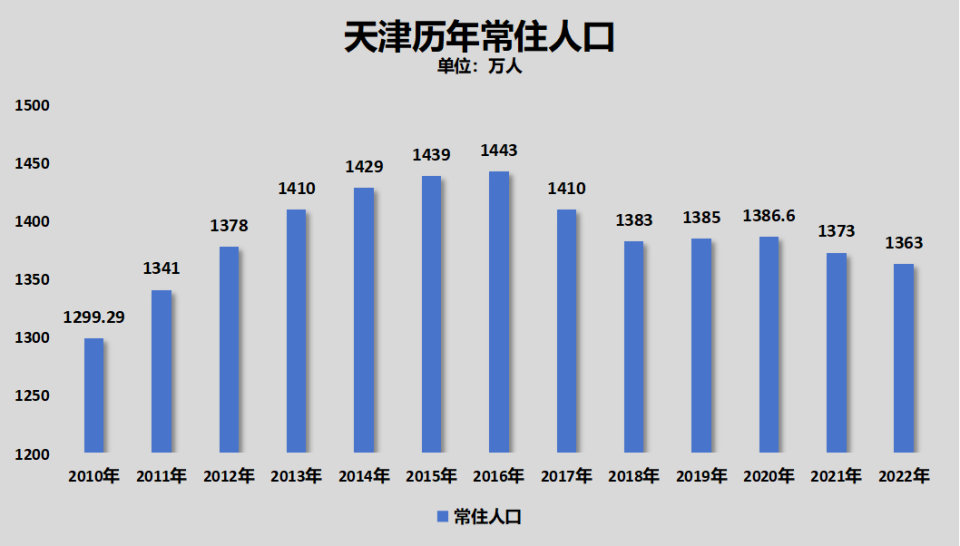 2024澳门最精准龙门客栈,统计数据解释定义_X版48.54