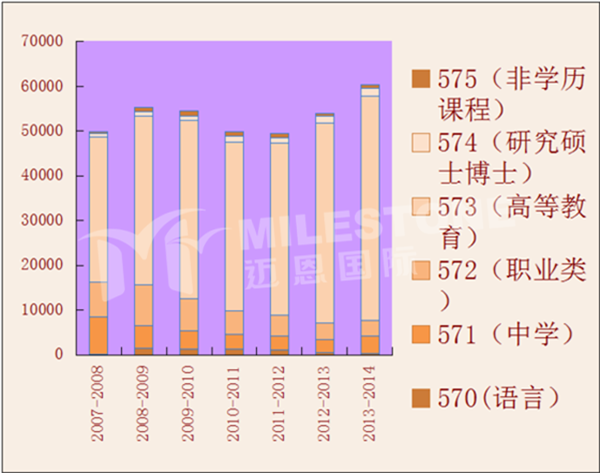 新澳六最准精彩资料,实地数据执行分析_特别版42.902