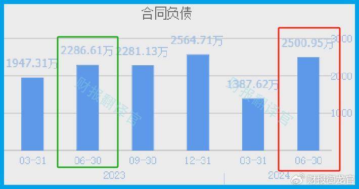 2024澳门六开彩开奖结果,可靠性策略解析_ios79.501