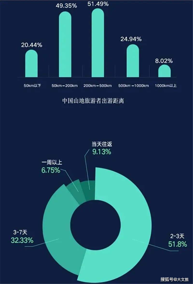 香港黄大仙综合资料大全,全面执行数据方案_Plus98.601