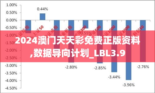 2024年天天彩正版资料,经济方案解析_bundle32.758