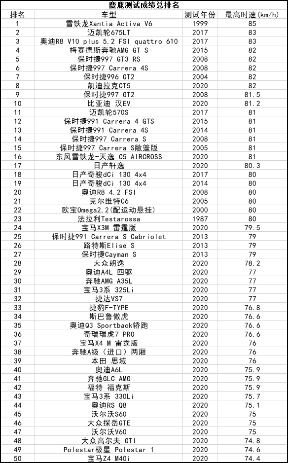 2024年新洩历史开奖记录,精准实施解析_经典款52.53