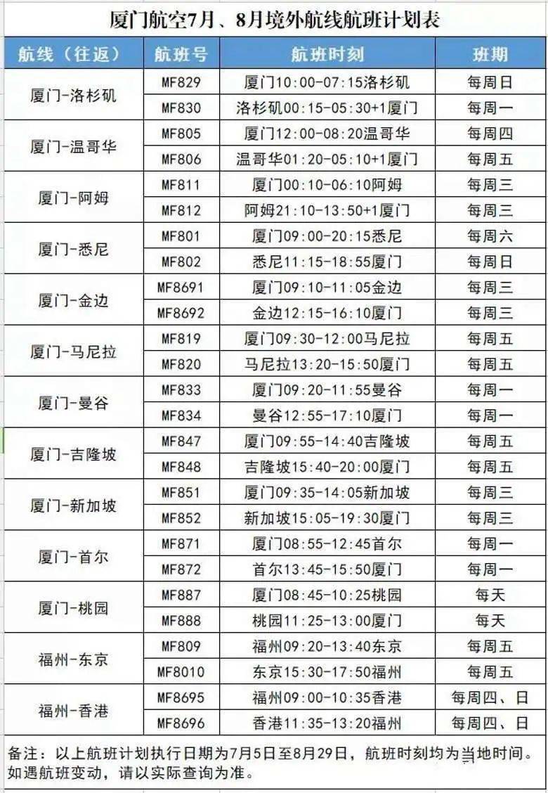 2024新澳门原料免费大全,深层计划数据实施_复刻款81.865