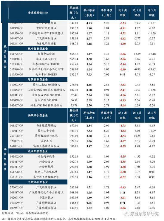 2024新奥精准资料免费大全,市场趋势方案实施_Plus97.500