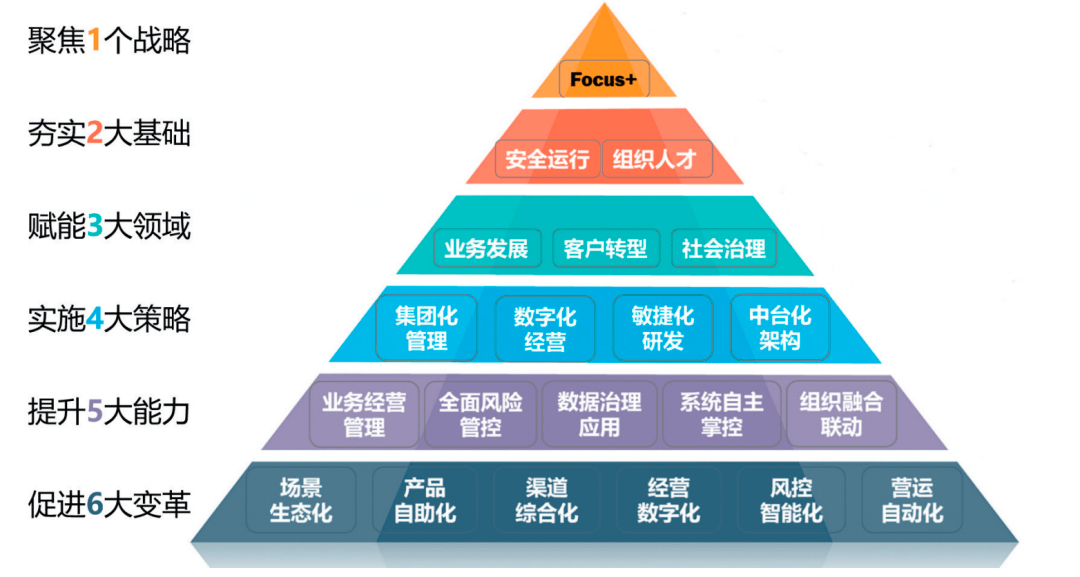 澳彩资料免费资料大全,标准化实施程序分析_战略版27.530