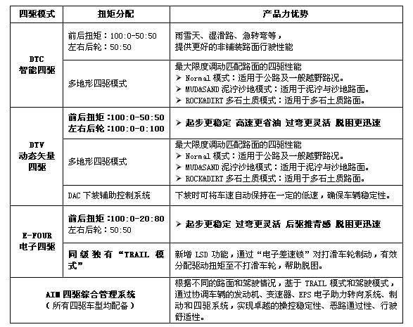 港彩二四六天天开奖结果,合理化决策评审_Plus52.172