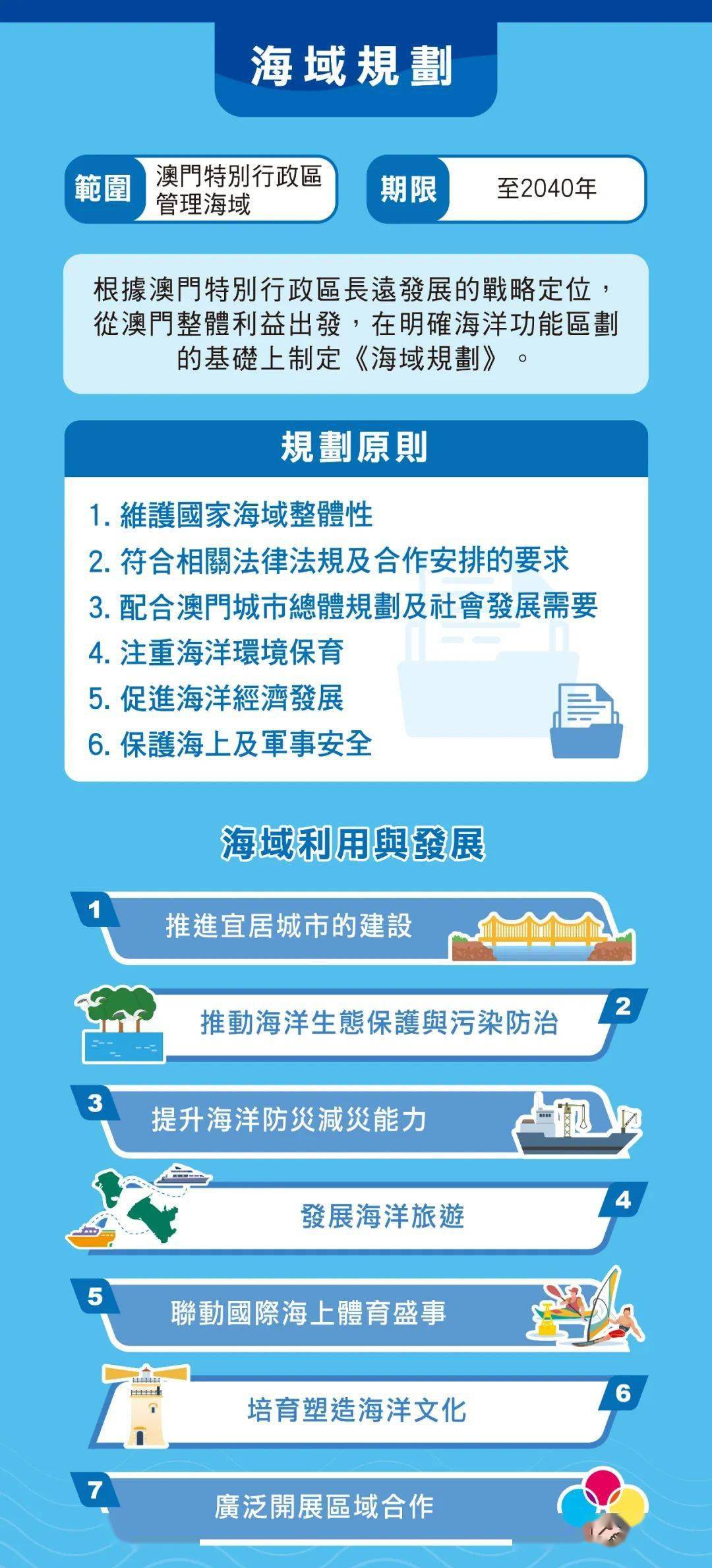 2O24年澳门今晚开码料,结构化推进计划评估_游戏版33.100