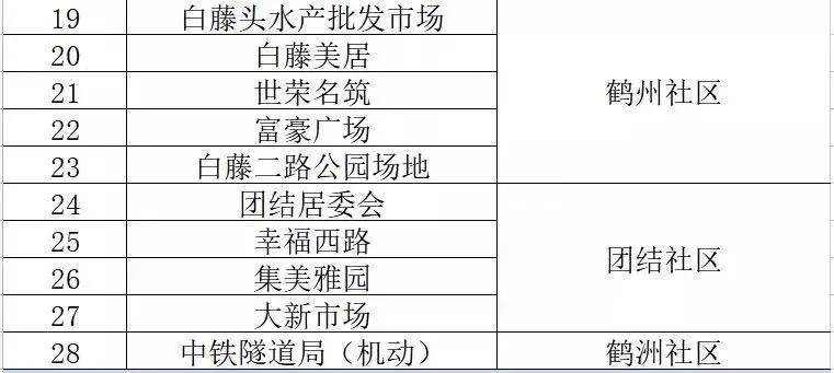 2024年澳门精准免费大全,实地调研解释定义_Device40.842