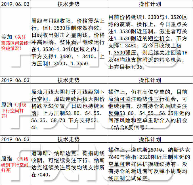 新澳天天开奖资料大全最新54期,实地验证方案策略_运动版22.162