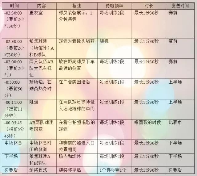 2024澳门六今晚开奖结果出来,现状解答解释定义_进阶版6.662