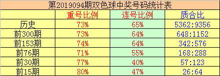 777777788888888最快开奖,预测说明解析_8DM14.765