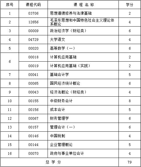 澳门开奖结果+开奖记录表生肖,实际数据说明_DP94.96