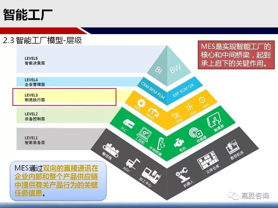 新奥门最新最快资料,深层数据策略设计_2D96.929