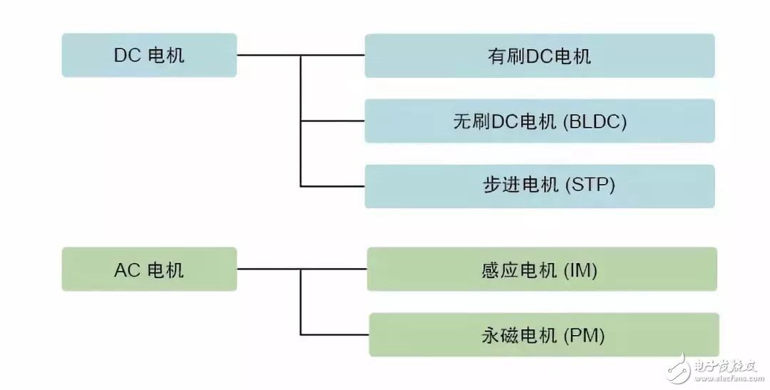 澳门一码一码100准确a07版,完善的机制评估_BT60.28