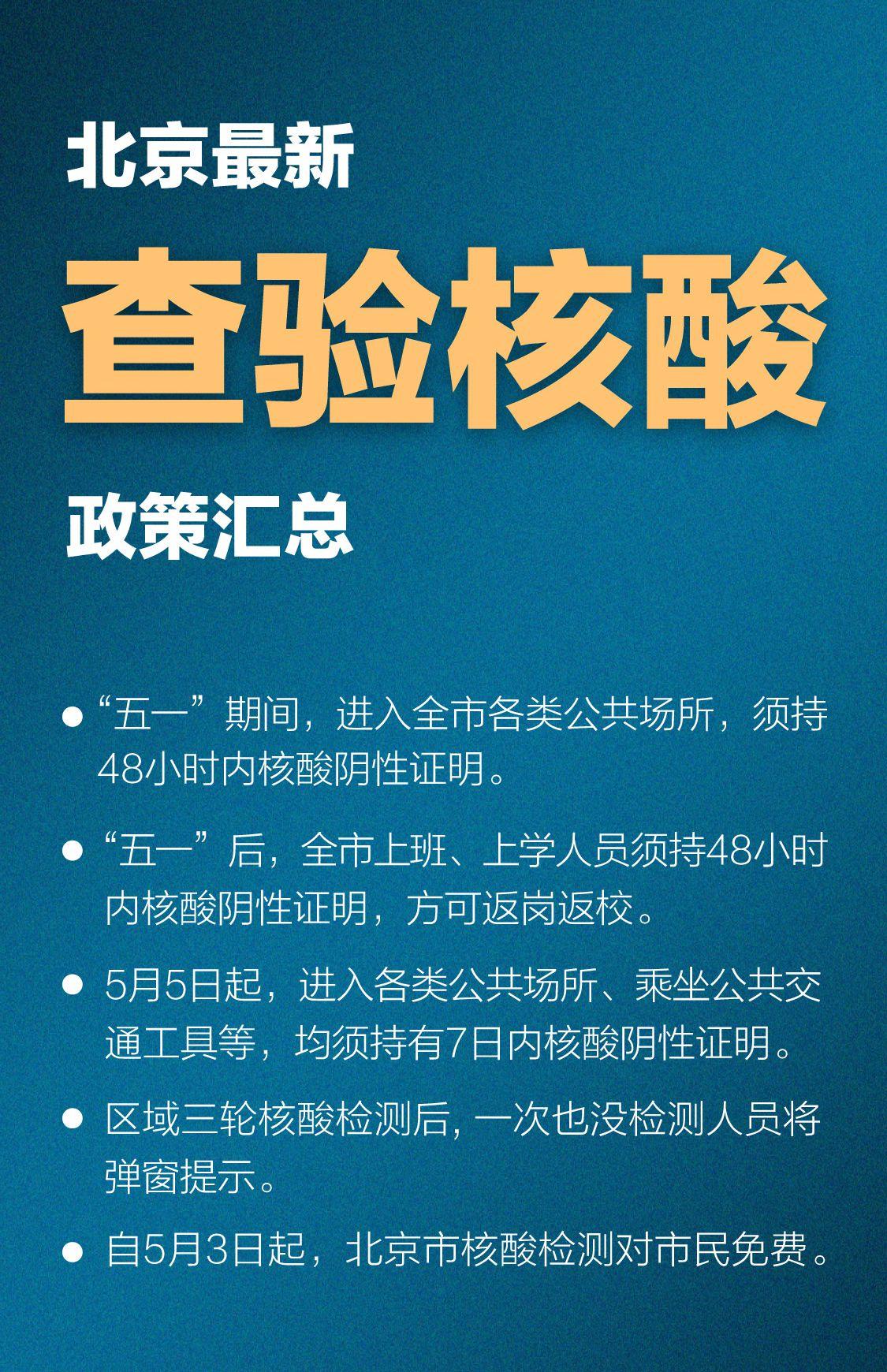 北京新闻热点，展现活力与创新的首都风采