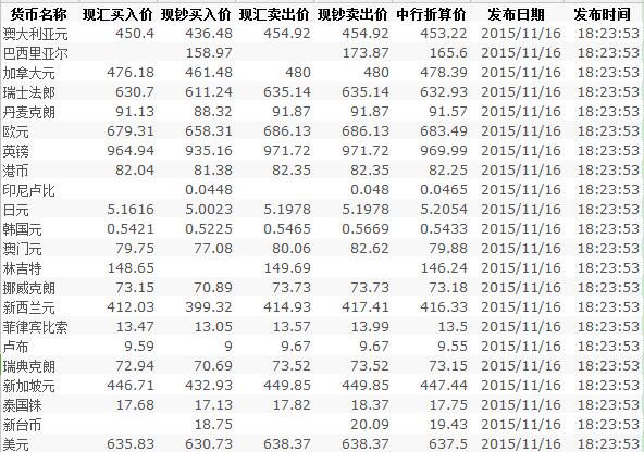 2024年12月21日 第5页