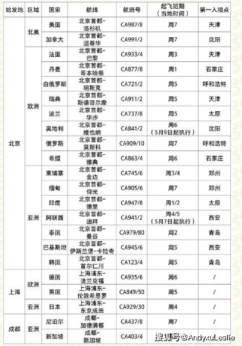 港彩二四六天天好开奖,高效执行计划设计_W21.906