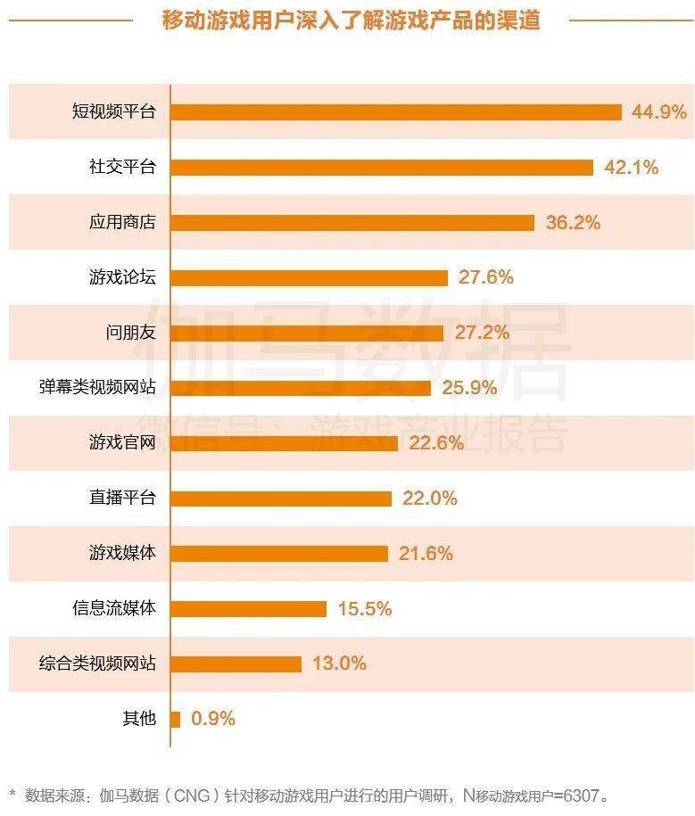 香港今晚开奖结果+开奖记录,深入设计数据解析_钻石版27.617