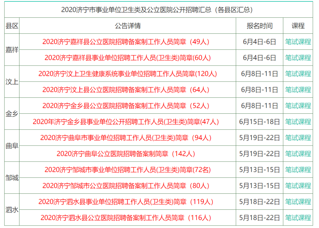 2024年12月22日 第80页