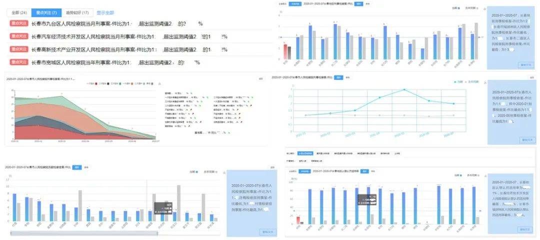 2024正版资料免费提拱,实地分析数据方案_WP版82.28