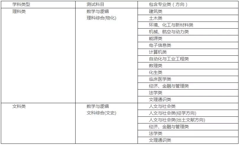 新澳精准资料免费提供603期,专业解析评估_经典款93.700