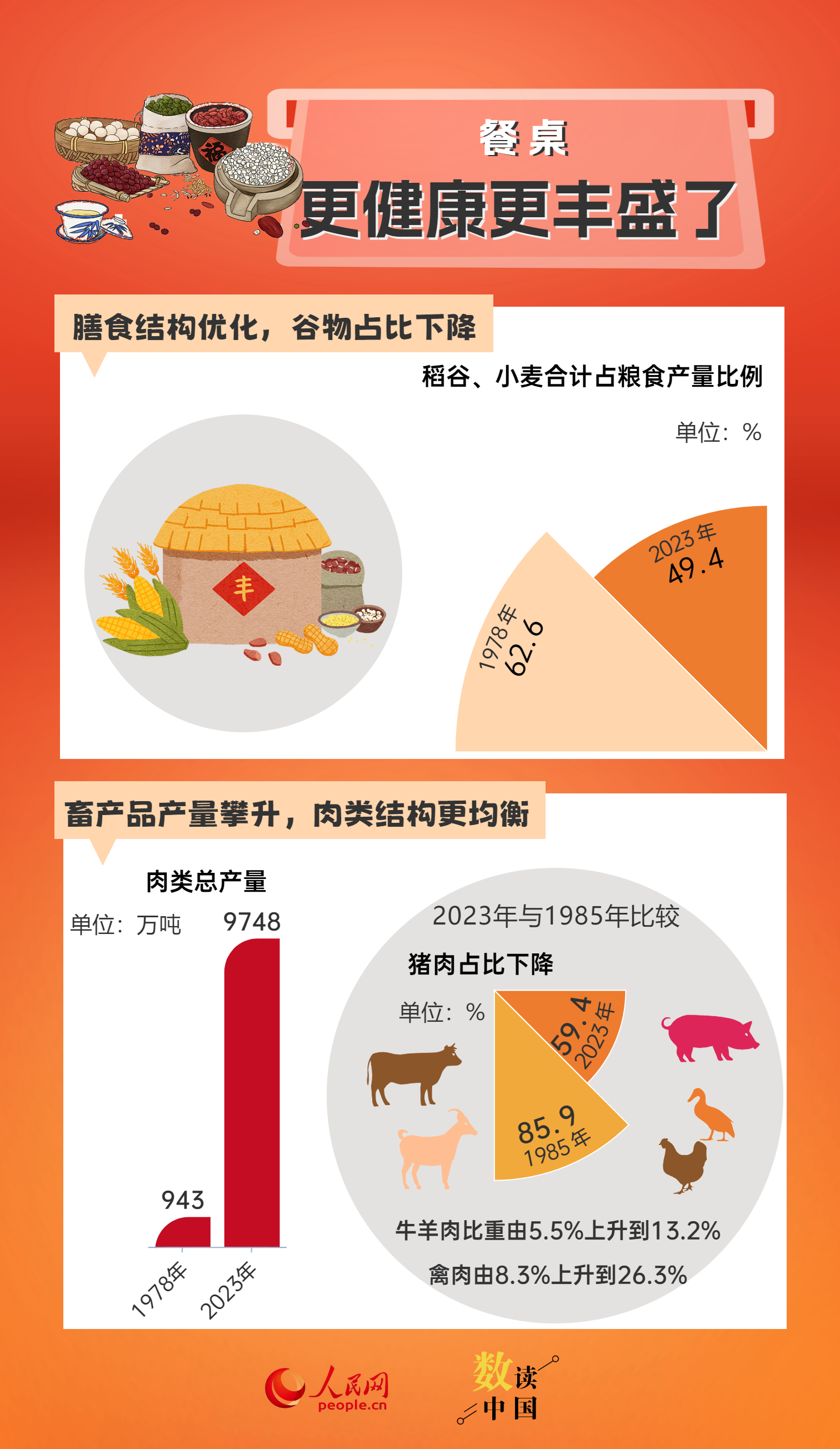 新澳天天开奖资料大全最新54期129期,可持续发展实施探索_铂金版66.572