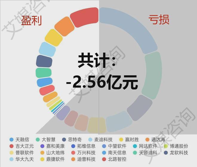 新澳门2024年正版免费公开,科学数据解释定义_zShop52.384