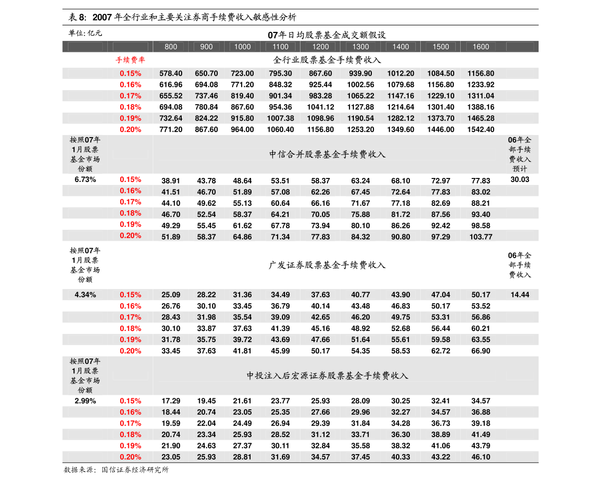 2024天天彩正版免费资料,持续设计解析方案_入门版19.994