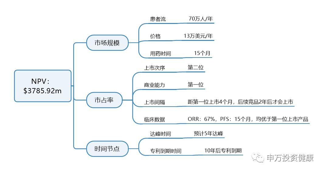 新澳精准资料免费提供208期,创新方案解析_投资版90.745