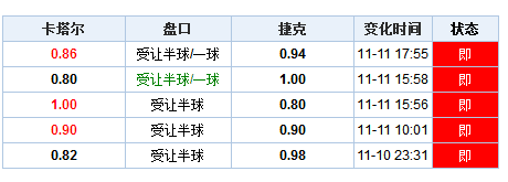 澳门开奖结果+开奖记录表013,快速计划设计解析_动态版92.855