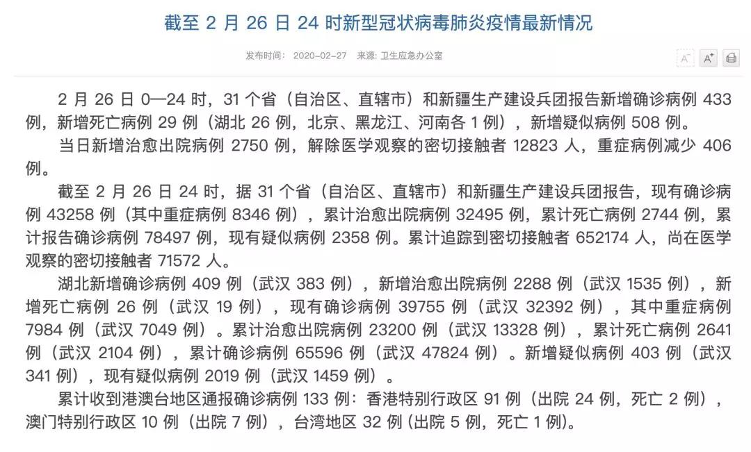 2024年12月22日 第66页