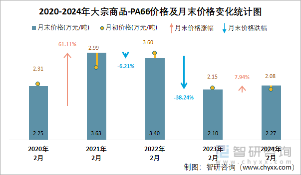 2024年正版资料大全,迅捷解答策略解析_特别款68.794