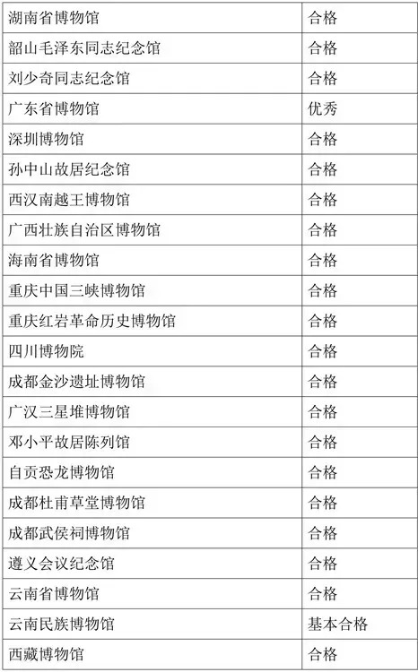 2024年12月22日 第65页