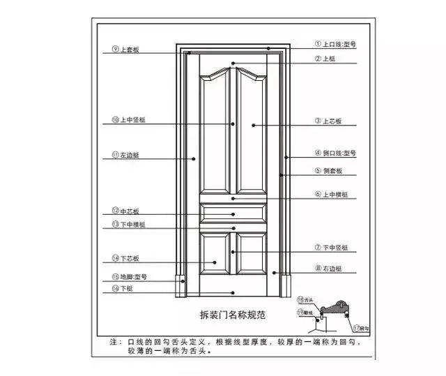 新门内部资料精准大全,高速响应方案规划_精英款26.500