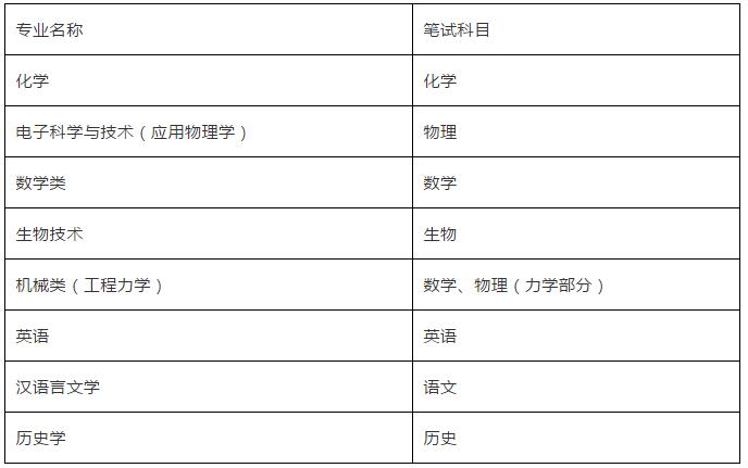 澳门一肖100准免费,可靠解析评估_创新版45.731