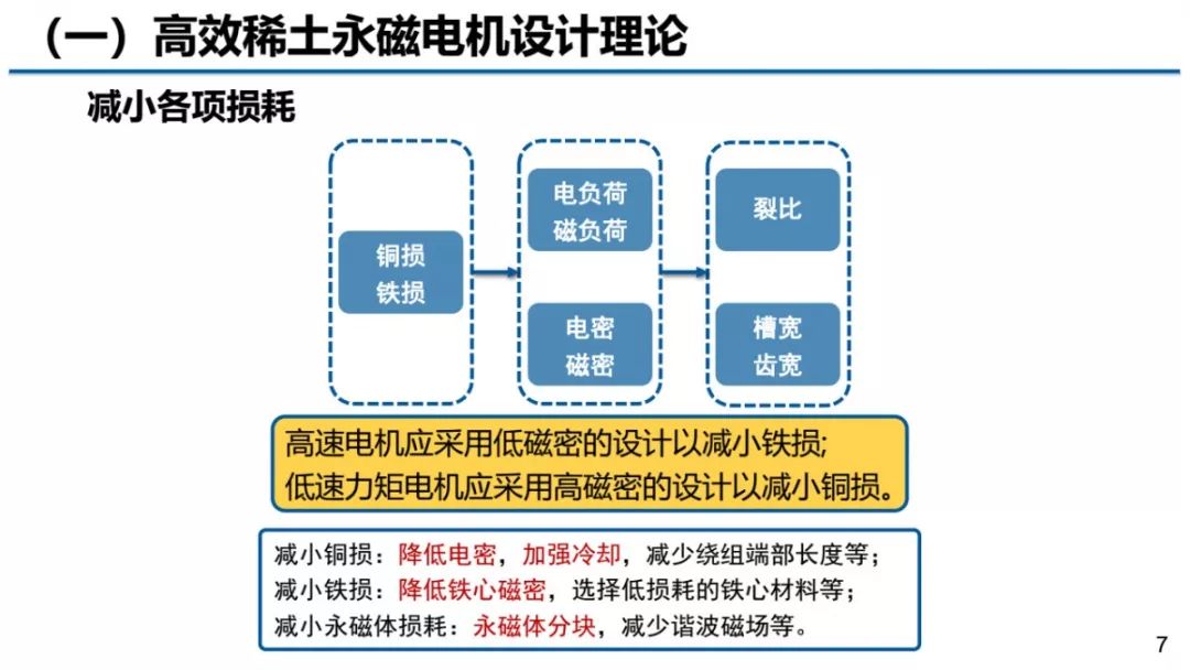 2024年12月22日 第62页