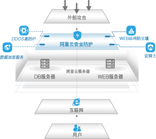 管家婆2024年资料大全,精细设计解析策略_MT69.518