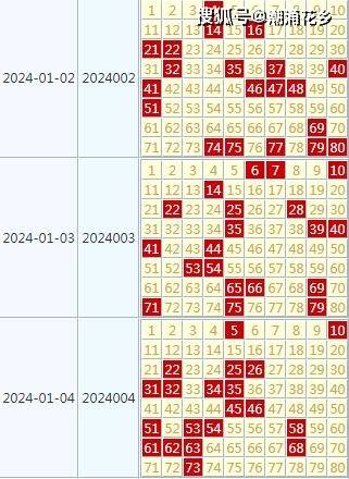 2024新澳天天彩资料免费提供,诠释说明解析_Device33.587