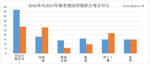 澳门一码一肖一待一中今晚,数据导向策略实施_mShop94.546