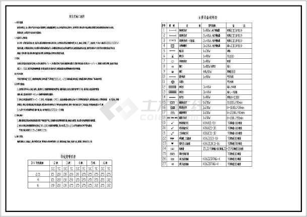 新奥精准资料免费提供,精细方案实施_Advanced91.841