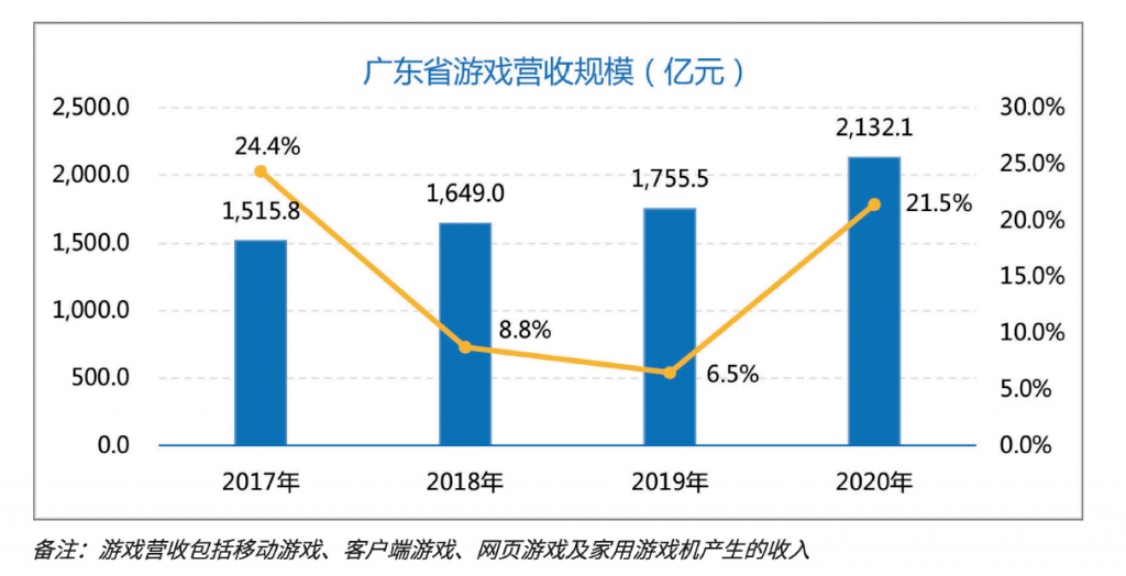 2023澳门六今晚开奖结果出来,数据分析驱动决策_NE版22.266