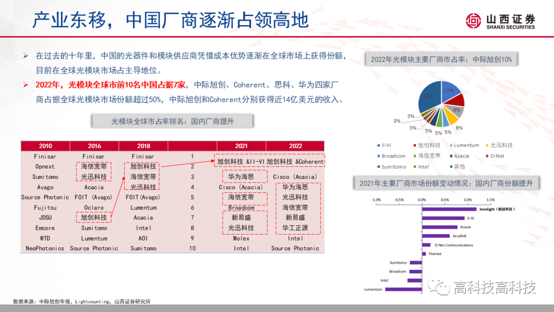 澳彩精准资料免费长期公开,定性评估说明_超值版68.685