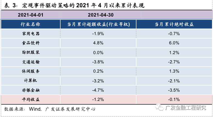 澳门2024正版免费资,深层执行数据策略_3DM95.882