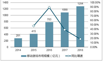 2024年12月22日 第28页