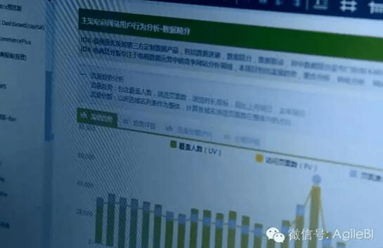 澳门三肖三码精准100%的背景和意义,全面实施数据分析_户外版80.779